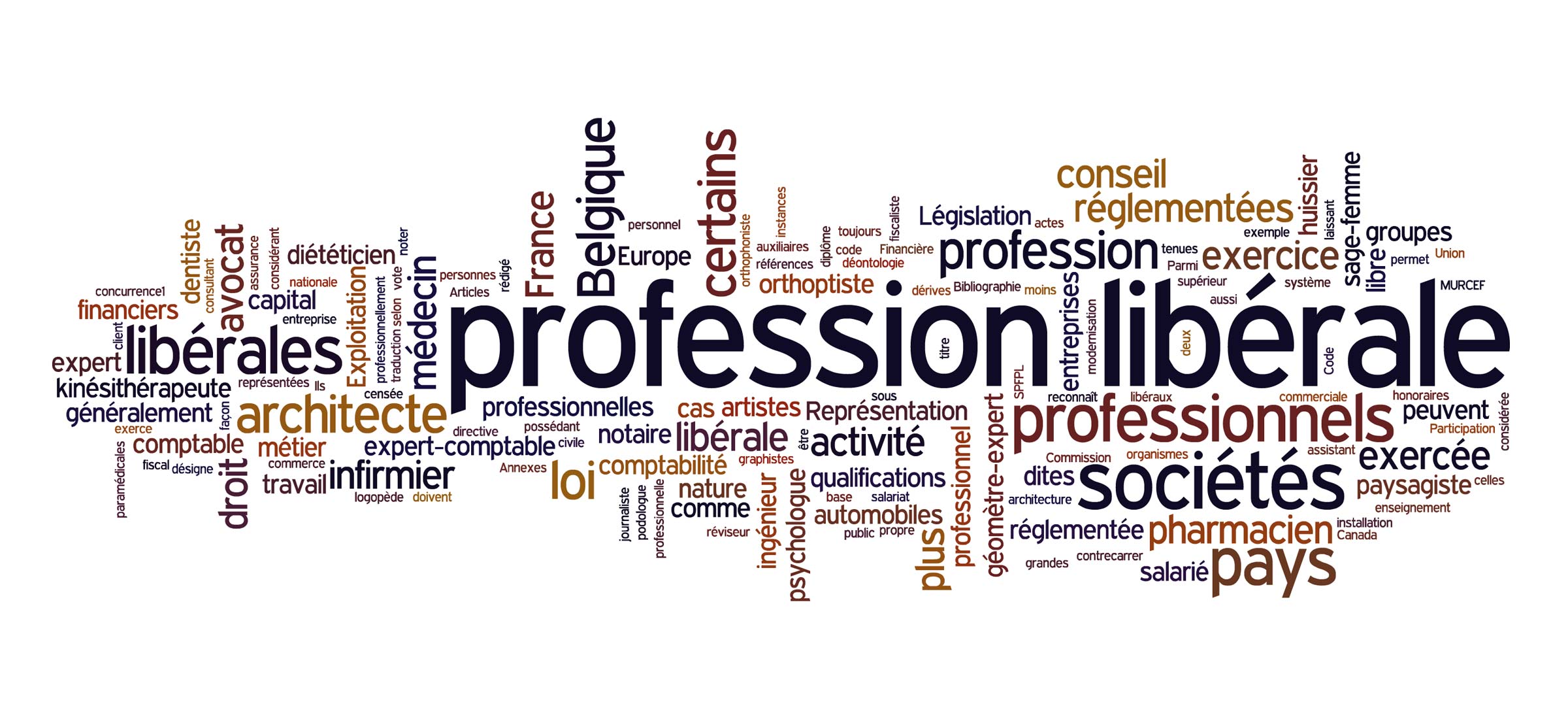 Professions libérales | Galini Conseil - Experts comptables en Moselle ...
